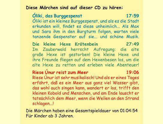 Märchen-CD Inhaltsverzeichnis